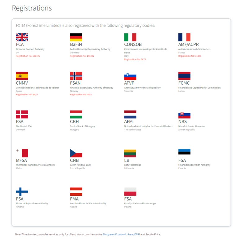 Licenza CONSOB di FXTM